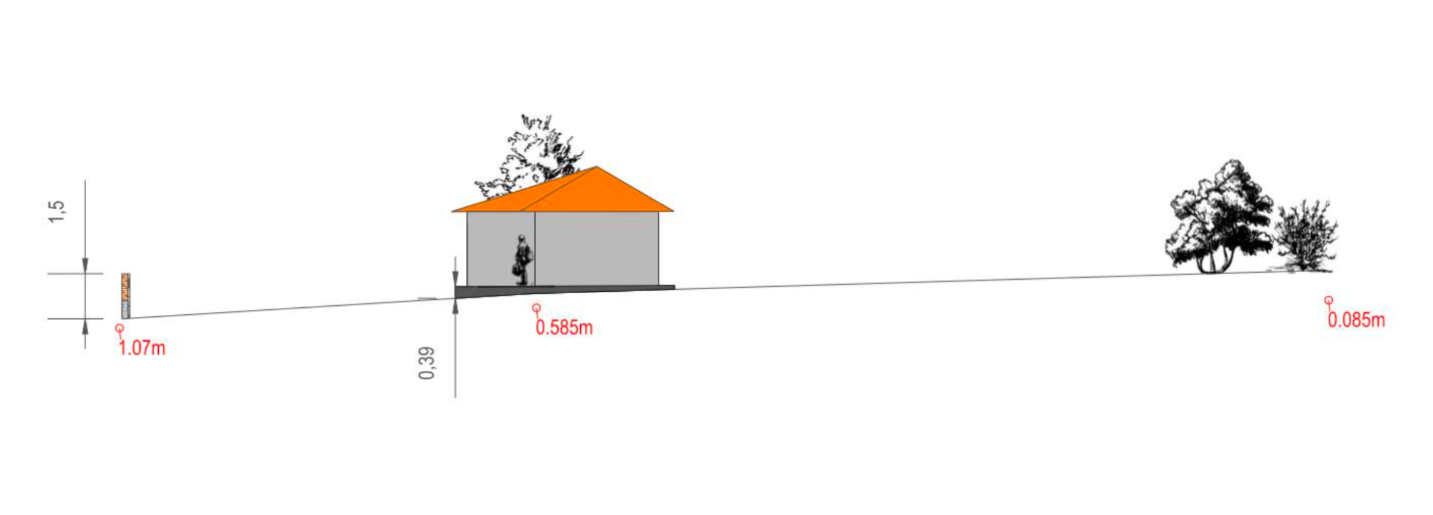 Coupe du terrain et niveaux du projet à Léognan